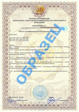 Приложение 1 Дмитров Сертификат ГОСТ РВ 0015-002